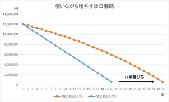202309_NISA1.png