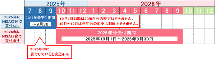 202509_FP1.png