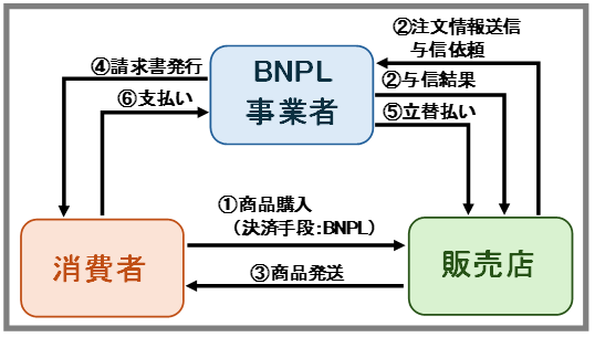202605_FP1.png