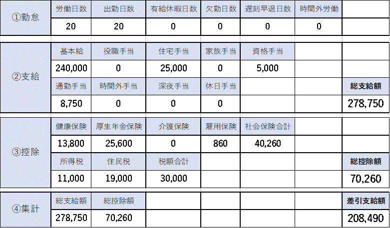 給与明細サンプル.gif