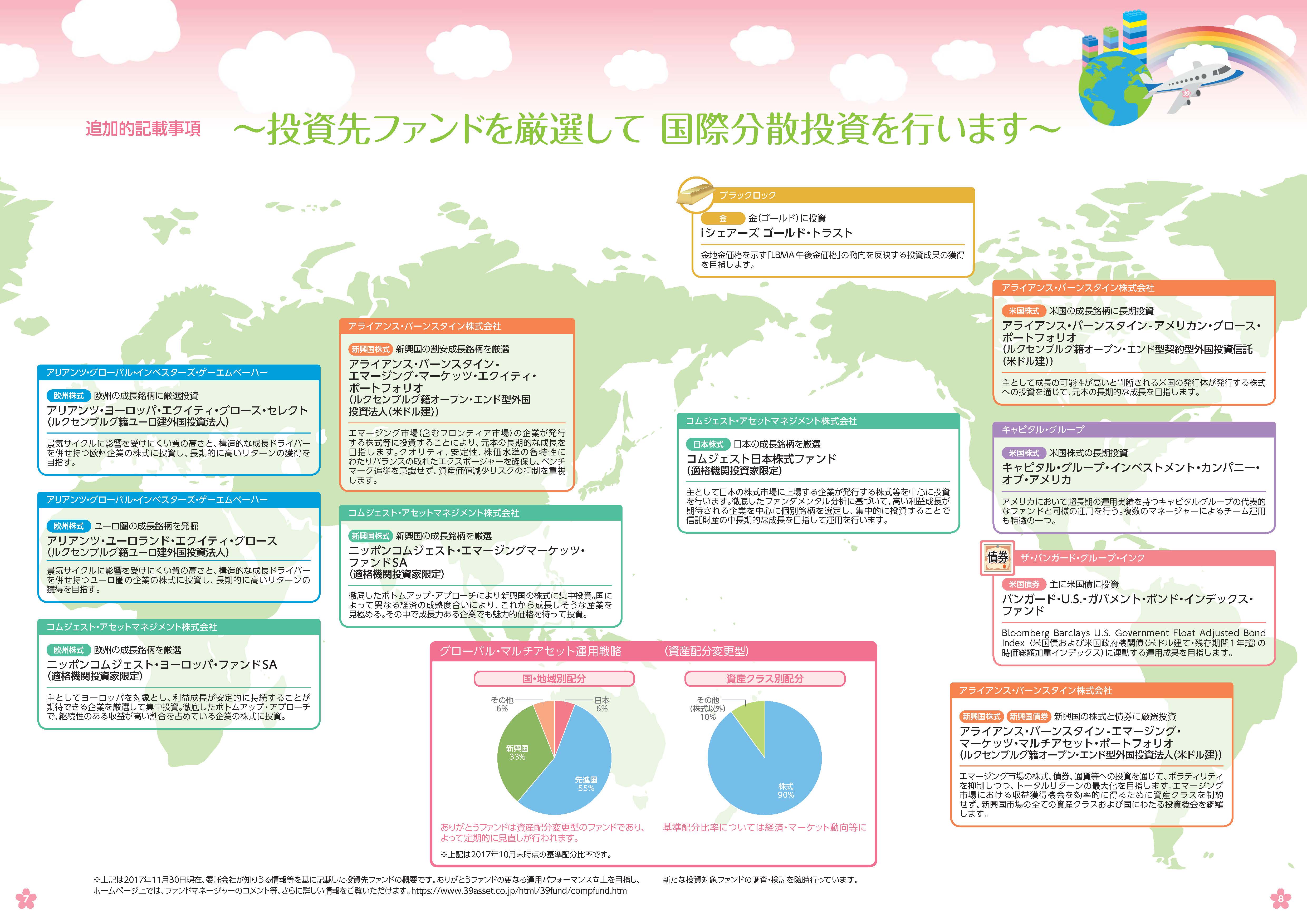 再【納品用PDF】ありがとうファンド_交付目論見書_1711_ページ_05.jpg