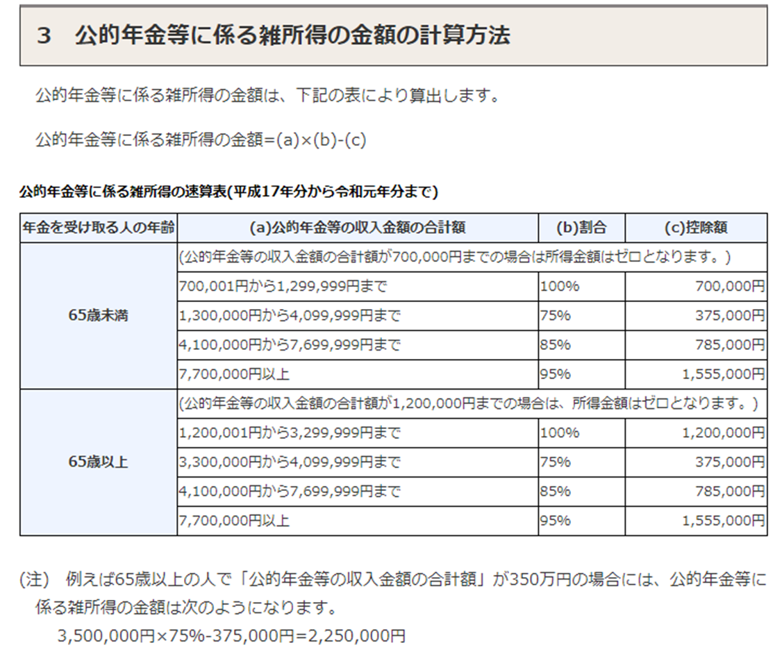 公的年金等雑所得.png