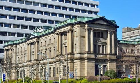 日銀の日本株ETF購入の副作用（後編）