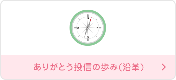 ありがとう投信の歩み(沿革)