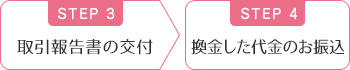取引報告書の交付、換金した代金のお振込
