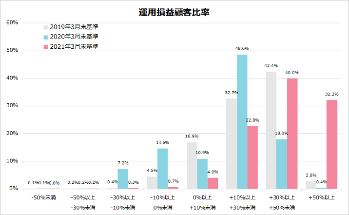 202103KPI.png