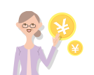 定期換金サービス